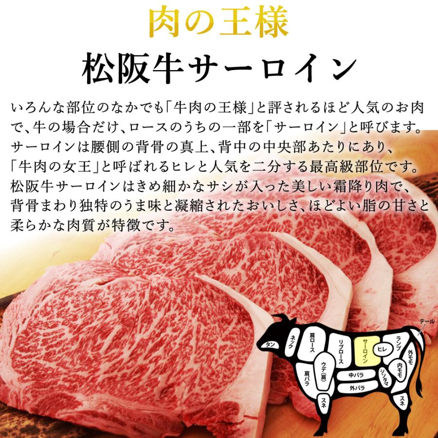 ギフト 肉 ステーキ 松阪牛 A5 サーロイン 400g 内祝い お返し 結婚