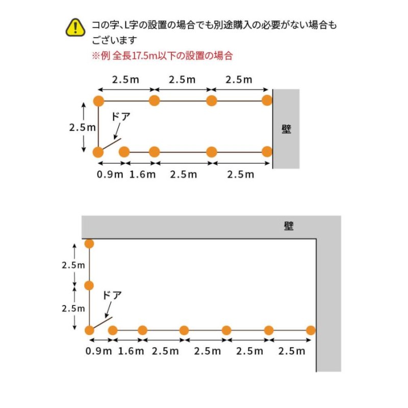 daim ドア付ドッグランセット 高さ90cm 全長20m ドッグラン 柵 ペット