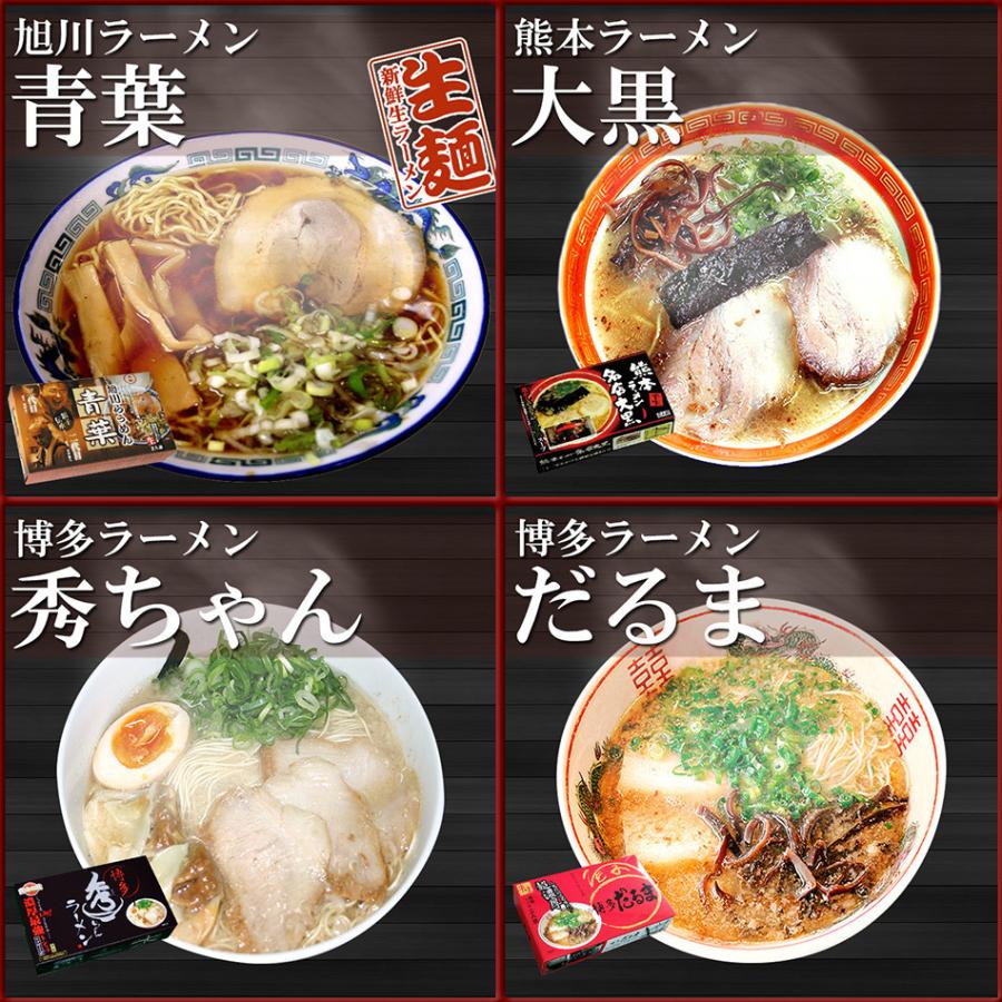 名店ご当地ラーメン取り寄せセット 九州ラーメン 北海道ラーメン 6店舗12食詰め合わせ ギフト 2023