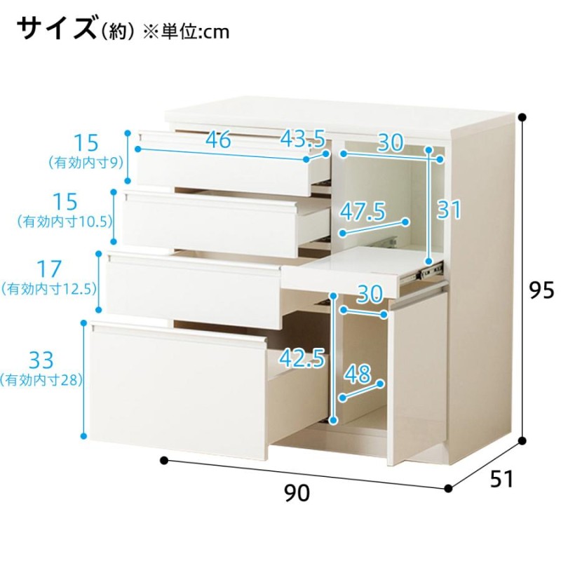 キッチンカウンター(レジューム 90QH-R WH) キッチン収納 キッチン