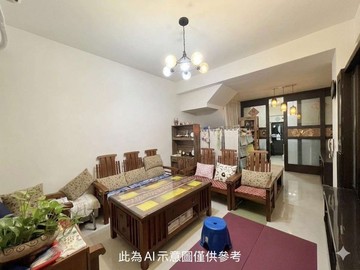 新光田特區富宇凱悅｜稀有商業區震後屋｜臨路別墅｜台中市沙鹿區保安路