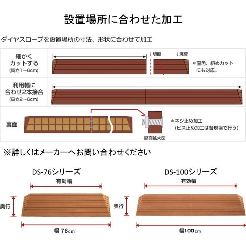 おトク】 マツ六 木製段差解消スロープ ＤＸ ３０Ｃ クリア