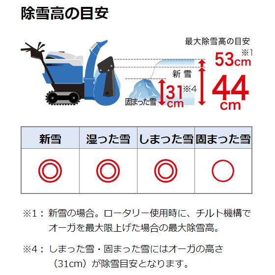 ヤマハ 除雪機 YSF860-B ブレード搭載 小型 家庭用 静音 除雪機