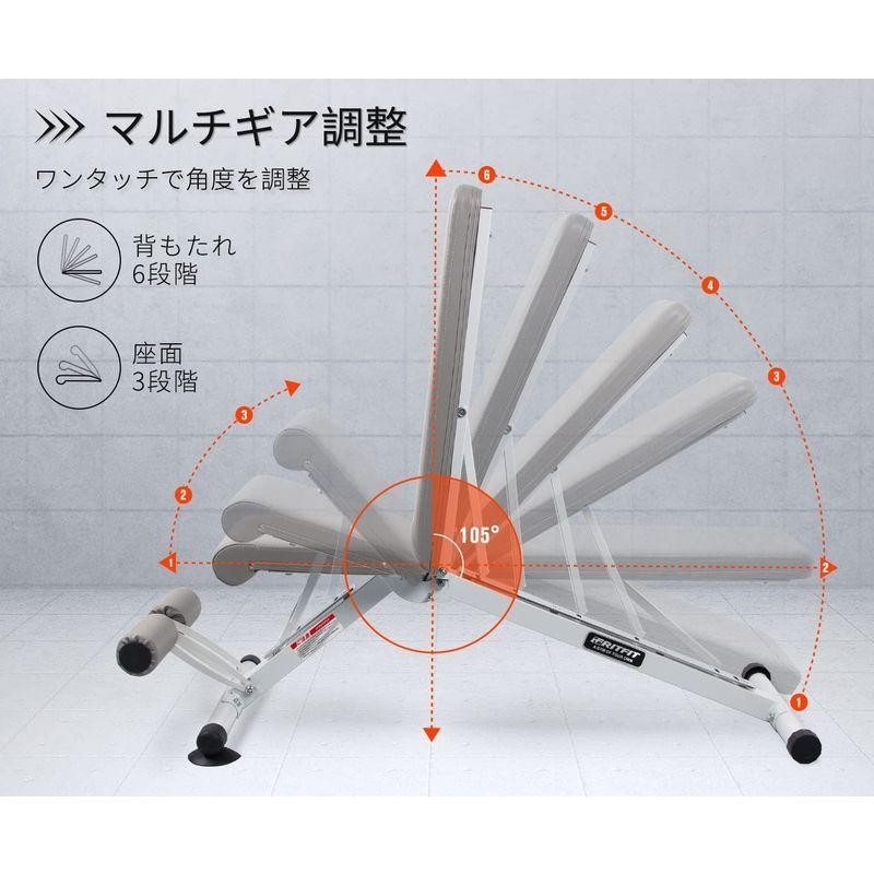 RITFIT トレーニングベンチ インクラインベンチ 可変式フラットベンチ