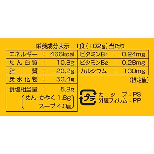 徳島製粉 金ちゃん 徳島ラーメンカップ 102g×12個