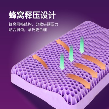 枕芯 護頸枕 TPE成人釋壓枕果膠枕枕芯護頸枕舒適慢回彈枕頭兒童減壓枕枕芯 護頸枕 全館免運