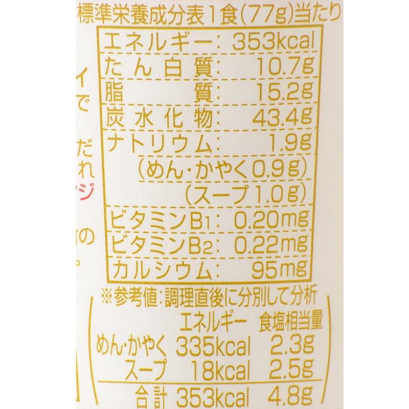 市場 日清食品 カップヌードル