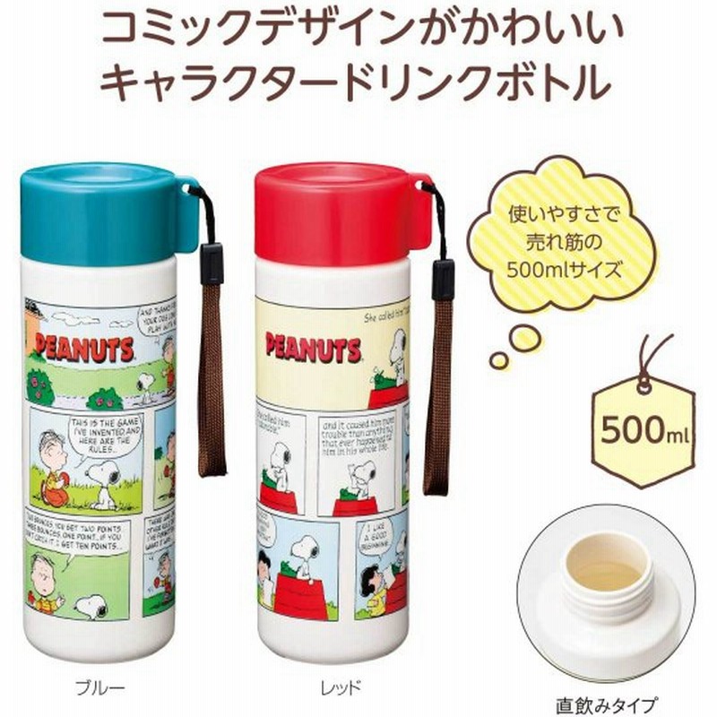 プレゼント ギフト 景品 粗品 販促 記念 スヌーピー グッズ ボトル 水筒 ウォーターボトル スポーツボトル 直飲み スヌーピー ドリンクボトル 500ml 80個セット 通販 Lineポイント最大0 5 Get Lineショッピング