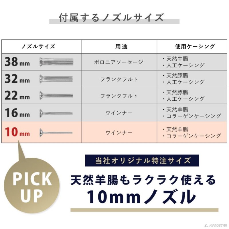 ソーセージメーカー 5Lタイプ ステンレス ソーセージフィーラー 業務用