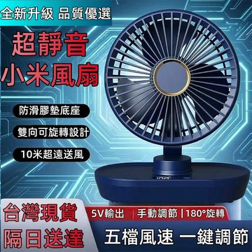 隔日達✨【保固5年＋6h快速出貨】自動搖頭桌上風扇｜5檔涼風＋製冷模式｜可手持／直立兩用｜USB循環扇 循環風扇 現貨