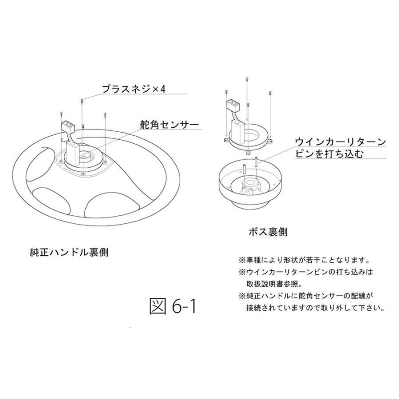 特価人気商品 共通摺合平底なす形フラスコ 100mL 〔005400-15100