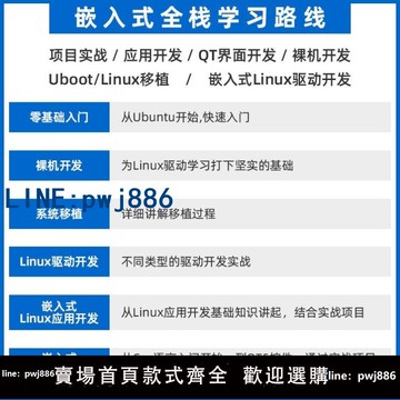【物美價廉】正點原子阿爾法Linux開 ??發板ARM嵌入式I.MX6ULL強過STM32單晶片NAN