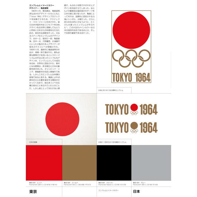 オリンピックデザイン全史１８９６〜２０２０