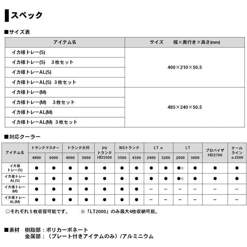 ダイワ(DAIWA) クーラーボックス イカ様トレー (S) 3枚セット | LINE