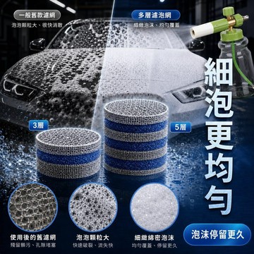 好物強推 3層 五層 高發泡 PA泡沫壺發泡網 不鏽鋼發泡片 洗車泡沫機濾網 泡沫壺配件 發泡棉替換芯 高壓清洗機配件