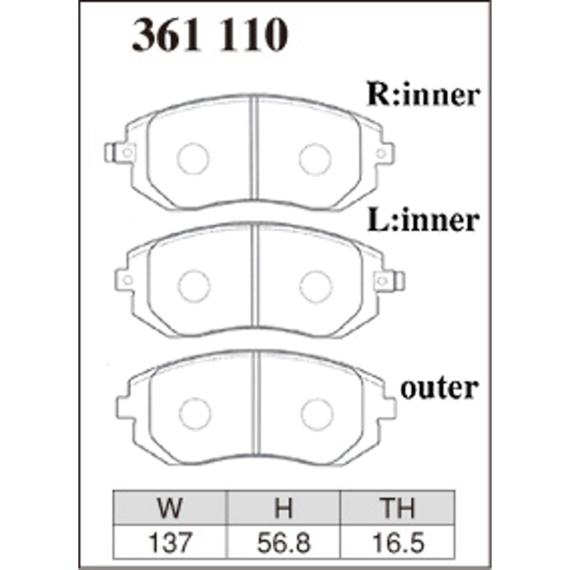 ディクセル フォレスター SH5 ブレーキパッド フロント左右セット Zタイプ 361110 DIXCEL ブレーキパット | LINEブランドカタログ