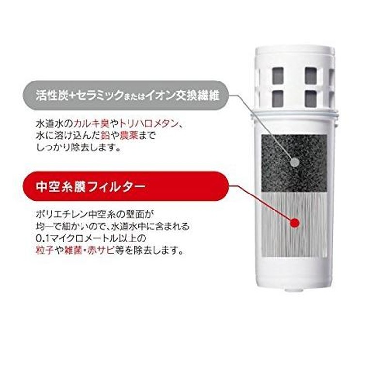 クリンスイ 浄水器 カートリッジ 交換用 HGC9S 3個入 増量パック CSP