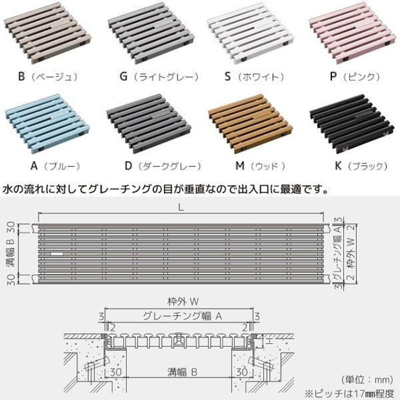 シマブン GRSK-20K400-B セーフティグレーチング 集水マス 補強仕様