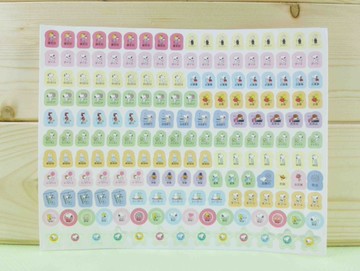 【震撼精品百貨】史奴比Peanuts Snoopy ~貼紙-蛋糕-粉色