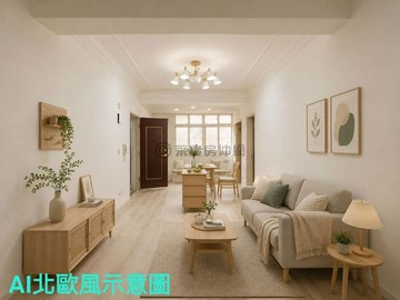近三重國小捷運三樓一層一戶近市場近夜市｜新北市三重區自強路一段