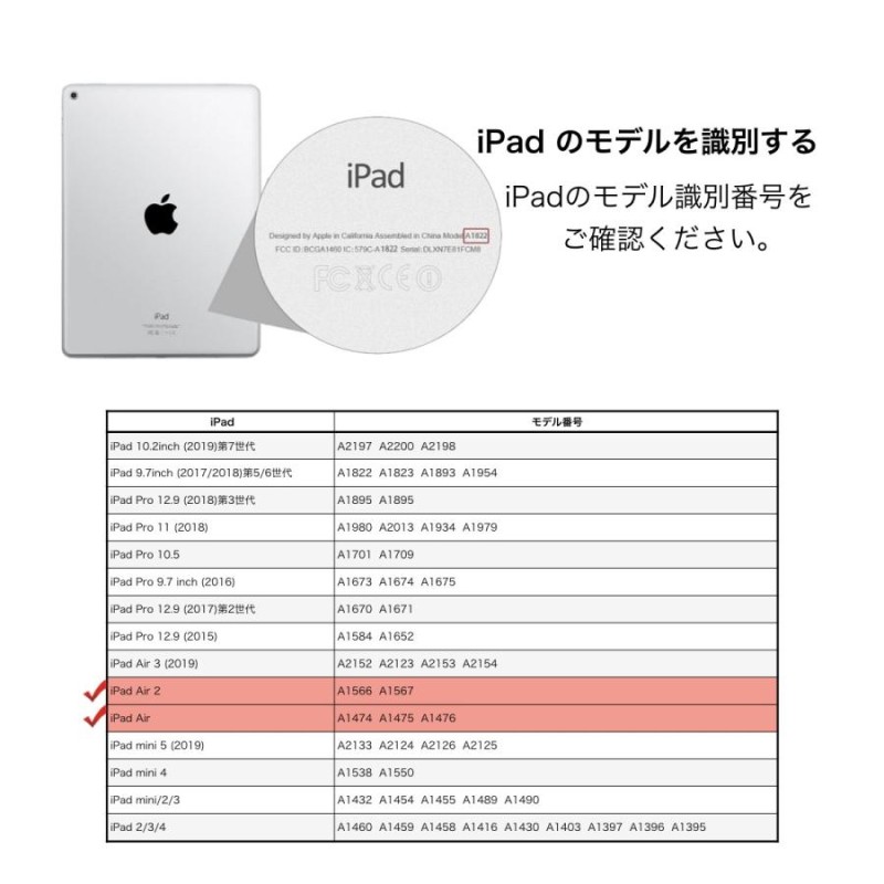 a1458 ipad コレクション カバー