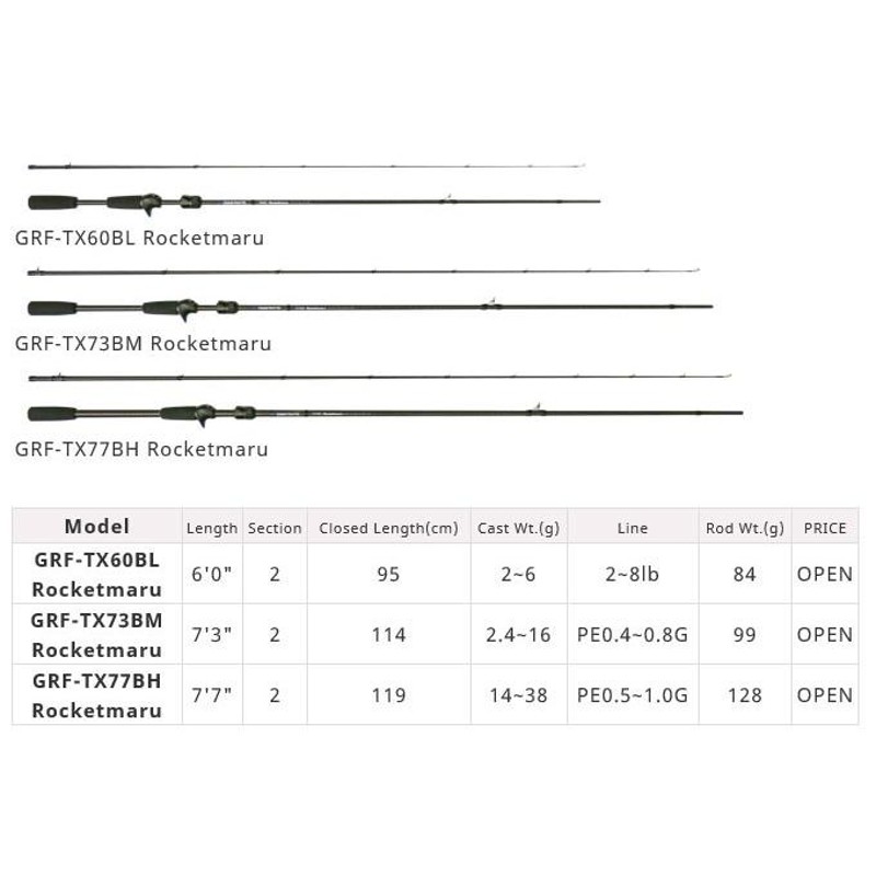 ブリーデン TX ロケットマル (GRF-TX60BL Rocketmaru) ベイトモデル 2019年モデル ライトゲームロッド /(5) |  LINEブランドカタログ