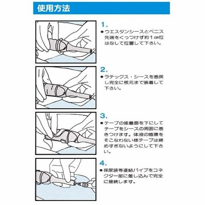 男性用採尿具 ウエスタンシース S/M/L 0-3041-01 12個×5箱入
