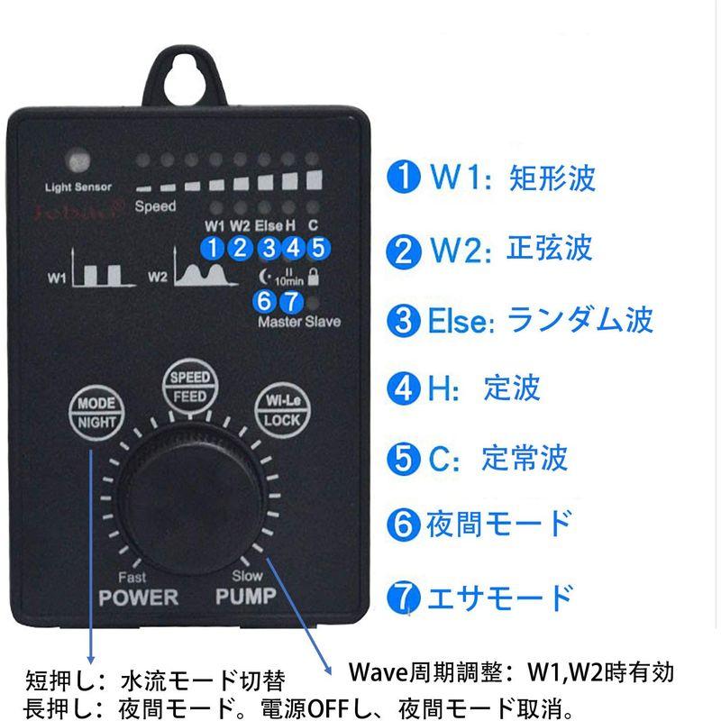 METIS SLW30 ウェーブポンプ 水流ポンプ 水中ポンプ 水槽ポンプ アクアリウム ワイヤレス 回転式 水槽循環ポンプ 強力 安定 波