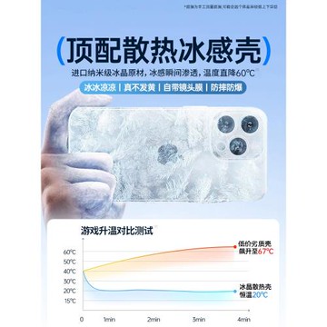 【冰晶散熱】適用蘋果16promax手機殼超薄iPhone16pro透明套16plus夏天15新款15promax全包防摔簡約透氣x降溫