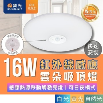 【舞光】紅外線雲朵吸頂燈｜自動感應・日夜切換・快速安裝｜16W 附快速接頭 CNS認證