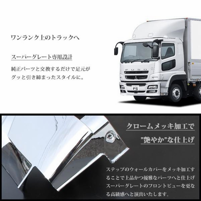 ふそう スーパーグレート メッキ ステップ ウォール カバー