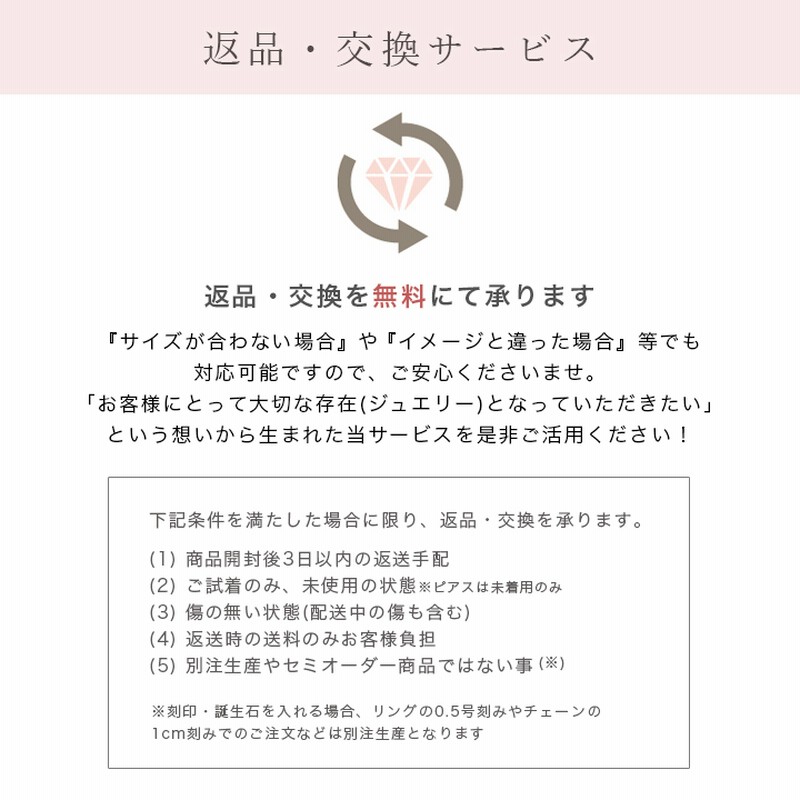 4月土日限定 5%クーポン▽ 18金ネックレス k18 ネックレス