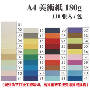 A4 美術紙 180磅 (110張) /包 ( 此為訂製品，出貨後無法退換貨 )【APP滿額下單10%點數(單一帳號最高5000點)】1/31止