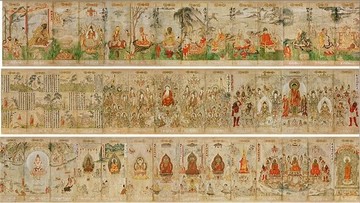 仿古畫 復制 絹本 畫心 張勝溫 畫梵像 30-500厘米 裝飾掛畫心