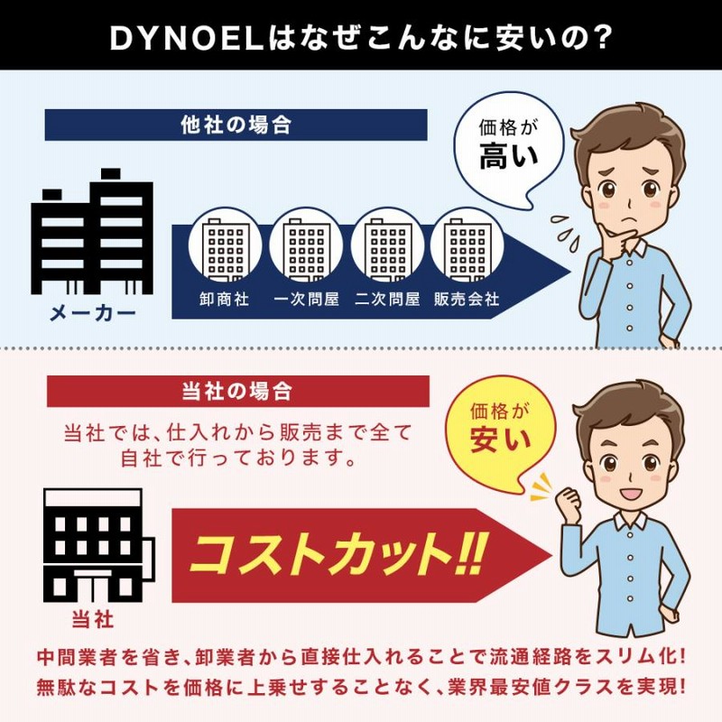 横向き寝 腰枕 対策 グッズ 横寝 グッズ 枕 よこむき寝 横向き寝
