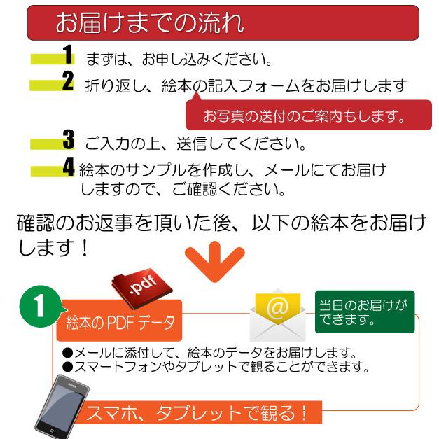 母の日 プレゼント ギフト 絵本 50代 60代 70代 80代 名入れ メッセージ 名前入り おしゃれ オリジナル絵本 両手いっぱいのありがとう