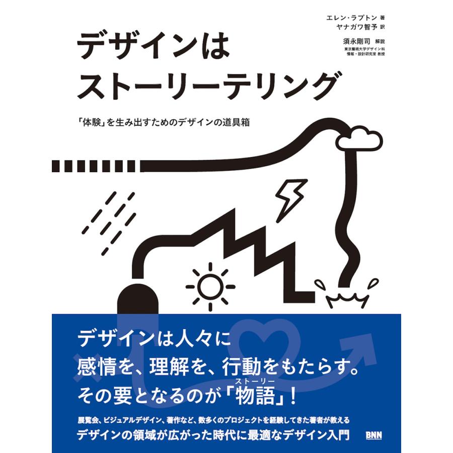 デザインはストーリーテリング 体験 を生み出すためのデザインの道具箱