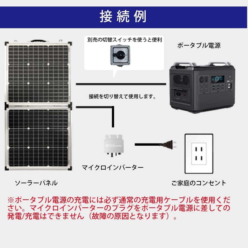 プラグインソーラー ベーシック1【かんたん発電220】コンセントに差して発電 プラグイン ソーラーパネル 220ｗ おりたたみ |  LINEブランドカタログ