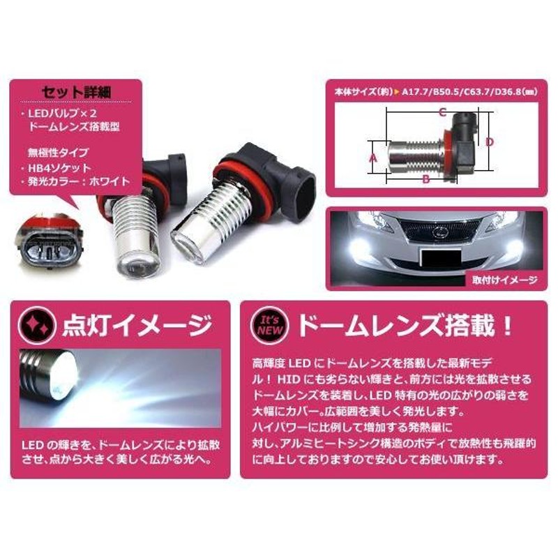 メール便送料無料 LED フォグランプ キューブキュービック GZ11 LEDバルブ ホワイト 6000K相当 9006 HB4 正面集中発光 |  LINEショッピング