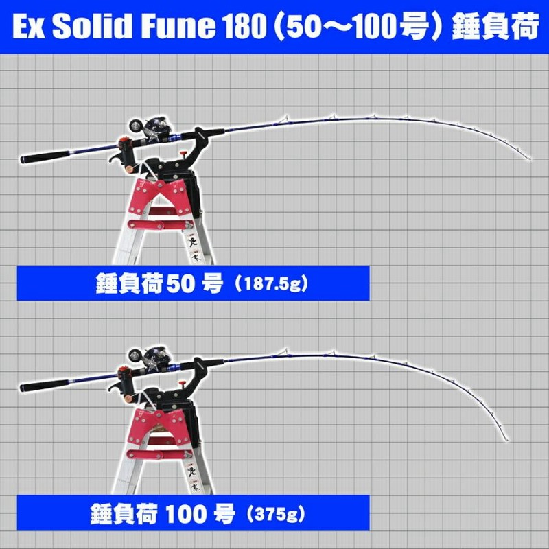 シーマスタッグ EXソリッド船180 万能竿 Gokuspe 送料無料 洗練された本格万能 船竿 シーマスタッグ EX