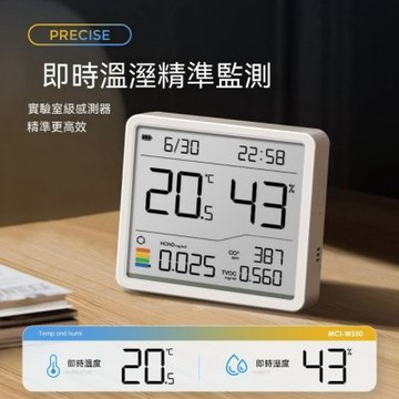 全螢幕多功能空氣偵測儀 桌鐘 甲醛二氧化碳 TVOC 一機監測 溫濕度日期時鐘 檢測儀 電子檯鐘