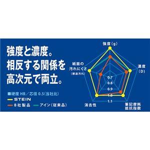 (まとめ) ぺんてる シャープ SHARP替芯 アイン シュタイン 0.3mm HB C273-HB 1個(15本) 〔×30セット〕