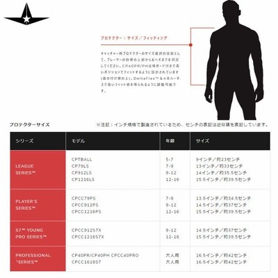 オールスター ALL-STAR CP1216 中学硬式 少年硬式 キャッチャー防具