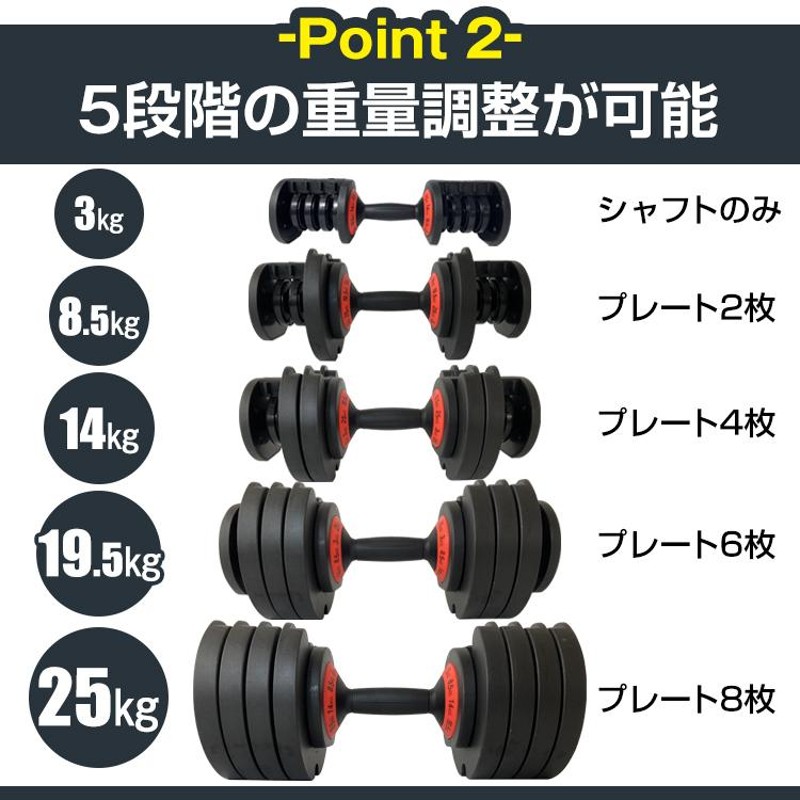 ダンベル 可変式 25kg 2個 セット 2セット アジャスタブル 鉄アレイ 5段階調節 可変式ダンベル ダンベルセット 筋トレ フィットネス  スポーツ ジム de055 | LINEショッピング