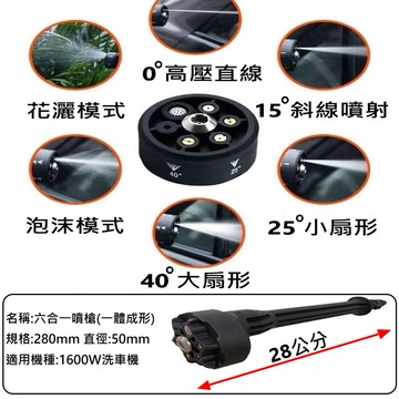 六合一噴槍桿 1600W機種適用