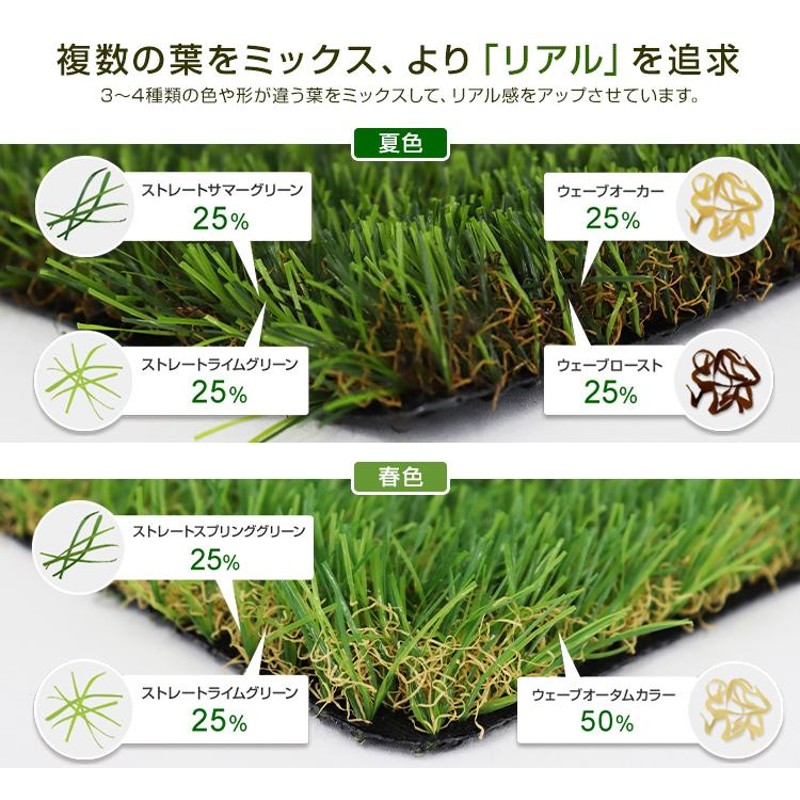 人工芝 ロール 1m×10m 高密度 芝丈35mm U字ピン付き ガーデニング 除草