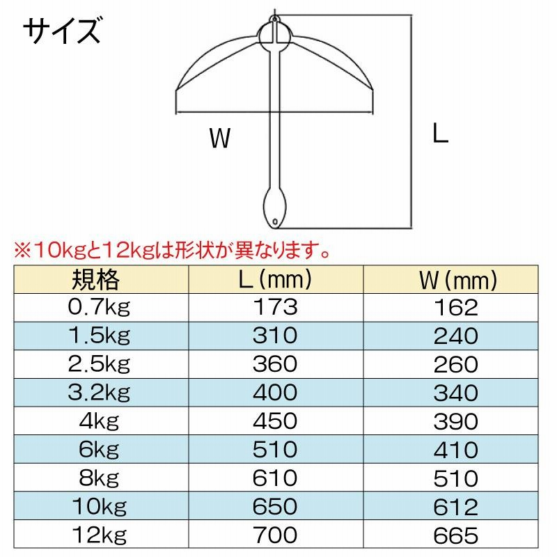 アンカー 折り畳み フォールディングアンカー 1.5kg 亜鉛メッキ