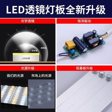 吸頂燈led燈芯燈帶燈條替換芯改造燈板燈盤燈泡長條客廳貼光源