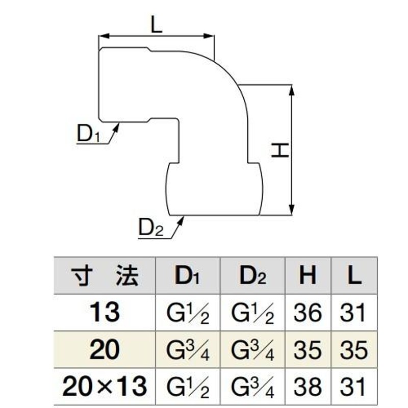 ミヤコ 給水配管用継手 【S2TLN 20】 フレキ用エルボ袋ナット付 青銅 LINEショッピング