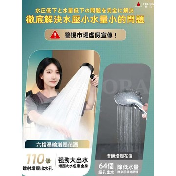 🥇歐曼🥇隔日達 蓮蓬頭 浴室洗澡蓮蓬頭 強勁增壓蓮蓬頭 超強增壓 六檔調節 淋浴花灑 噴頭家用 增壓花灑 居家戶外